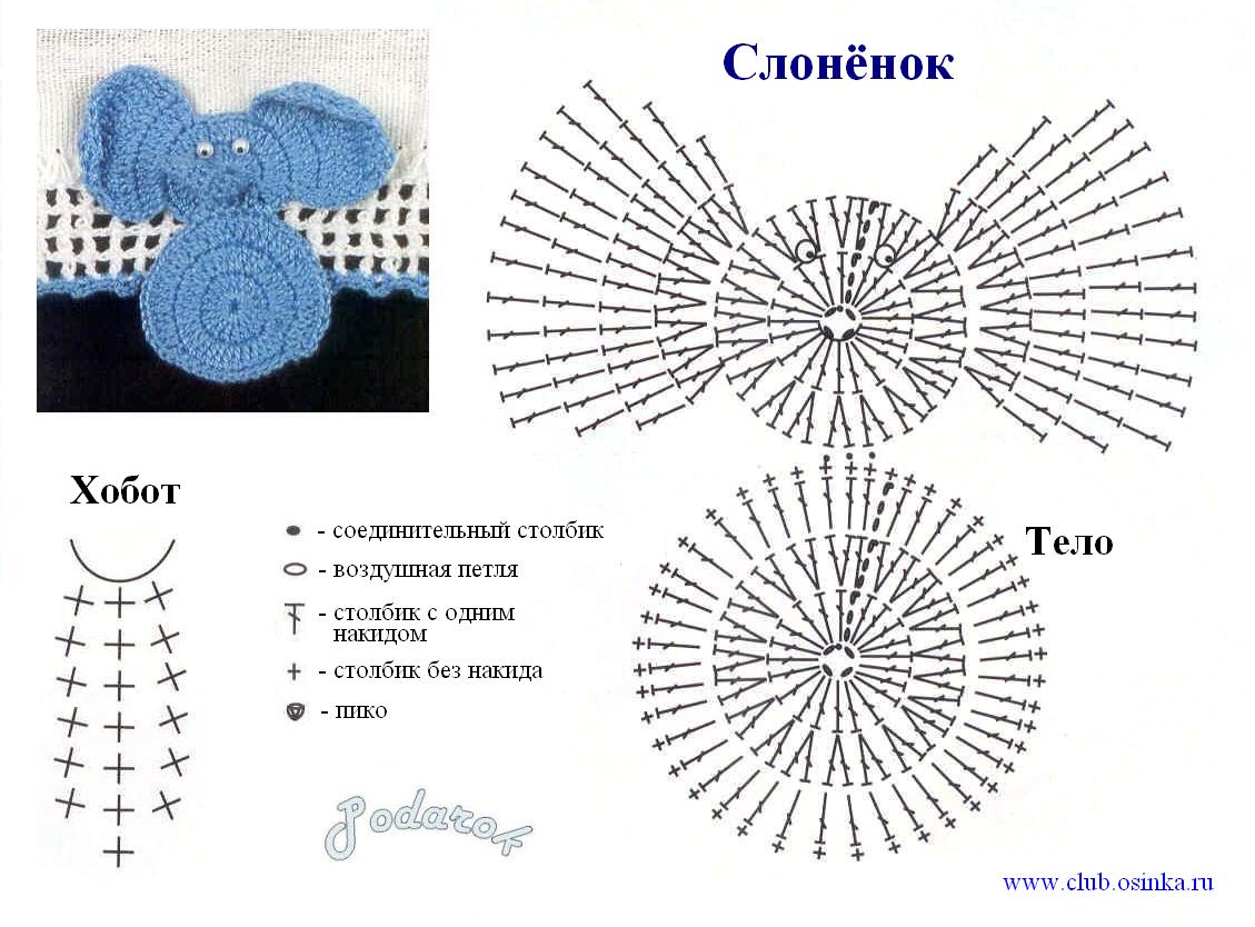 Сказка крючком схемы и описание